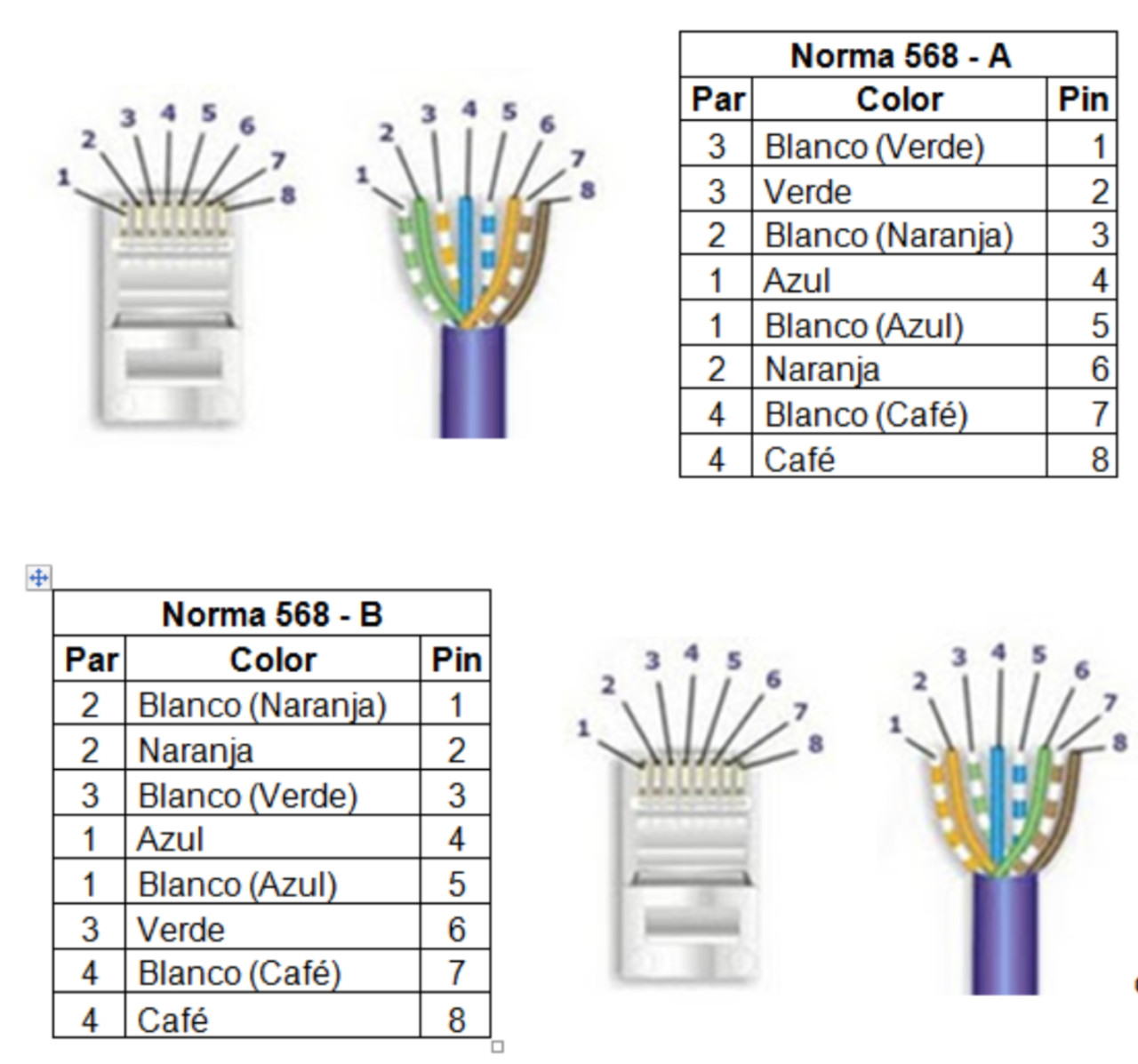 como ponchar un cable utp