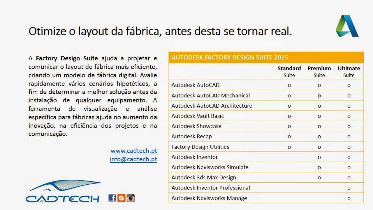 Asidek Portugal: Autodesk Inventor 2015 (Factory Design Suite)