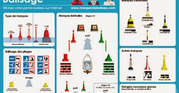 comment r 233 viser permis bateau comment r 233 viser permis bateau