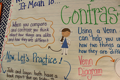 Life in First Grade: Compare and Contrast
