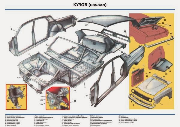 Реферат: Технічне обслуговування ходової частини автомобіля Газ-24 Волга