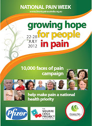 National Pain Week