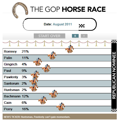 GOP horse race