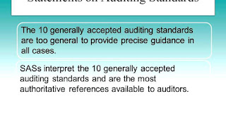 codification of generally accepted auditing standards codification of generally accepted auditing standards