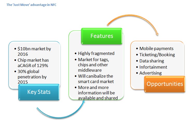 marketing mix at walmart com the 4 cs applying concepts 4 c s of marketing