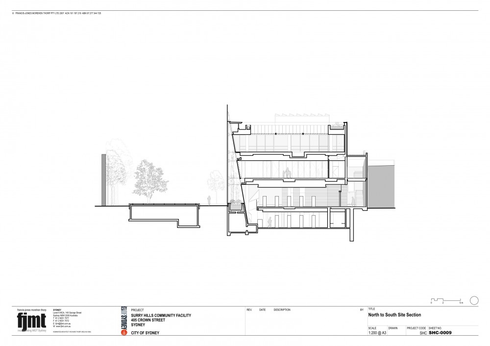 Bricks In Paradise: Surry Hills Library... diagram of trigger finger 