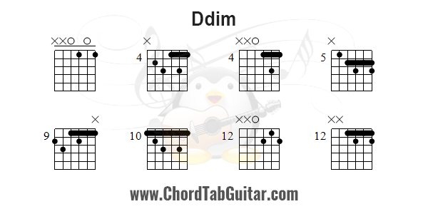คอร์ดกีตาร์ - คอร์ด Ddim ในรูปแบบต่าง ๆ