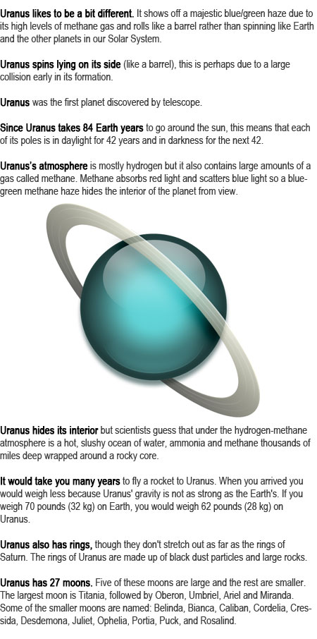 Uranus facts for kids