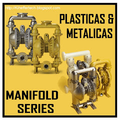 Manifold Series. Plasticas y Metalicas