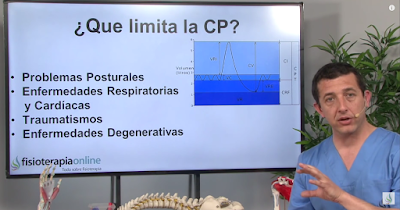 Fisioterapia Respiratoria Alicante alt="Fisioterapia Respiratoria Alicante"