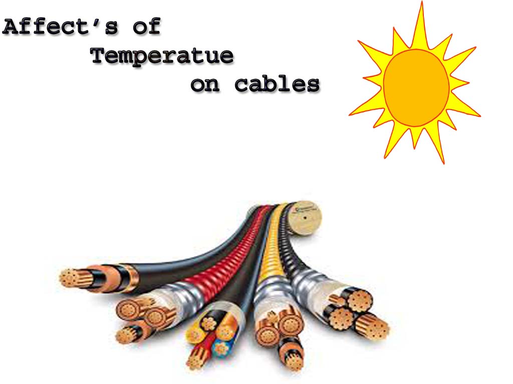 Affect's of Temperature on Electric cables « Electrical and Electronic