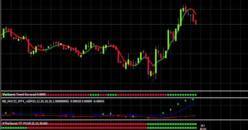 Bandit system flash forex