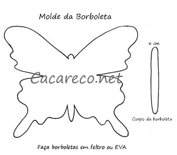 ARTE COM QUIANE - Paps e Moldes de Artesanato : Moldes de roupas