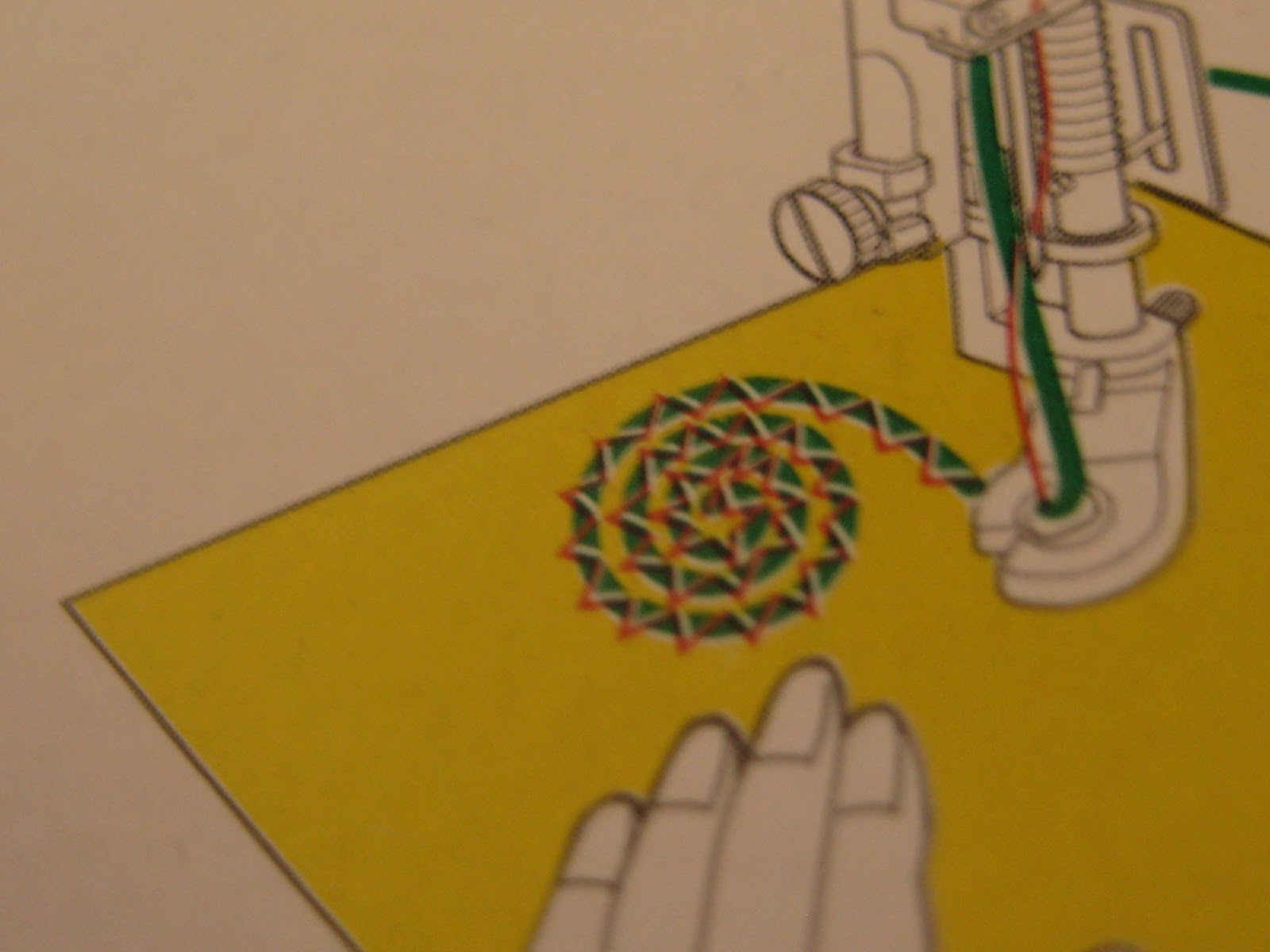 Amy's Free Motion Quilting Adventures Janome Free Motion Couching Foot