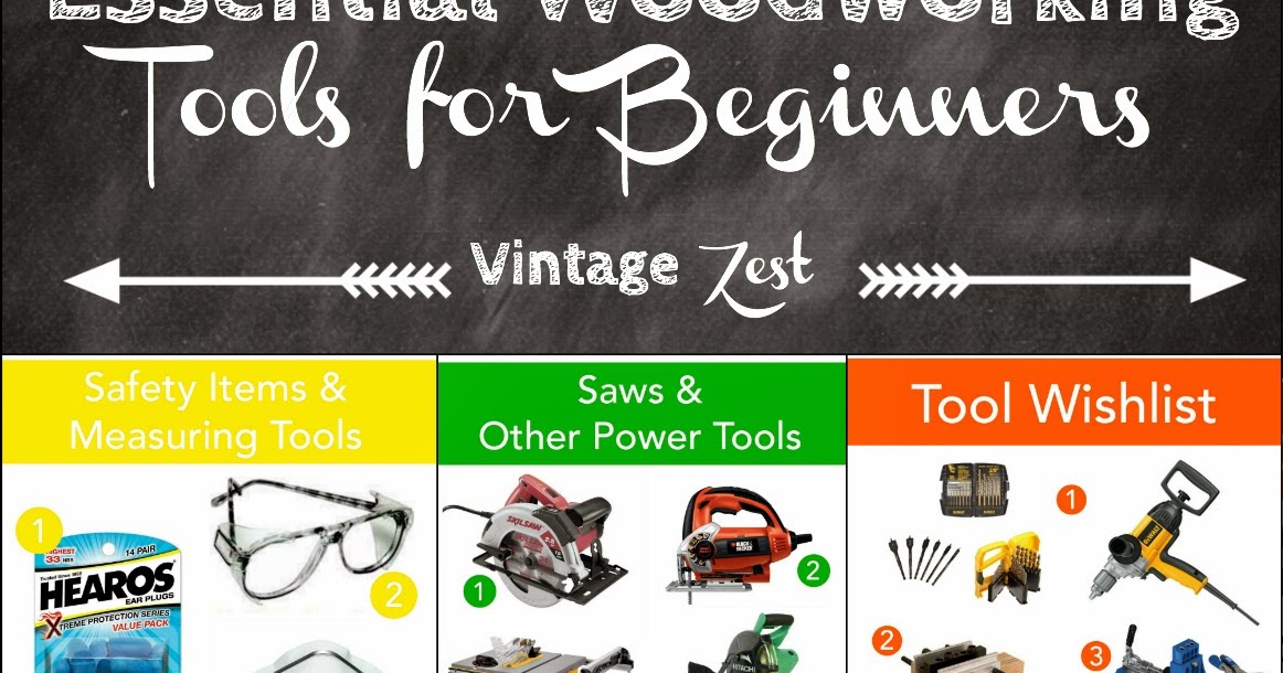 Essential Woodworking Tools for Beginners: A wishlist! ~ Diane's