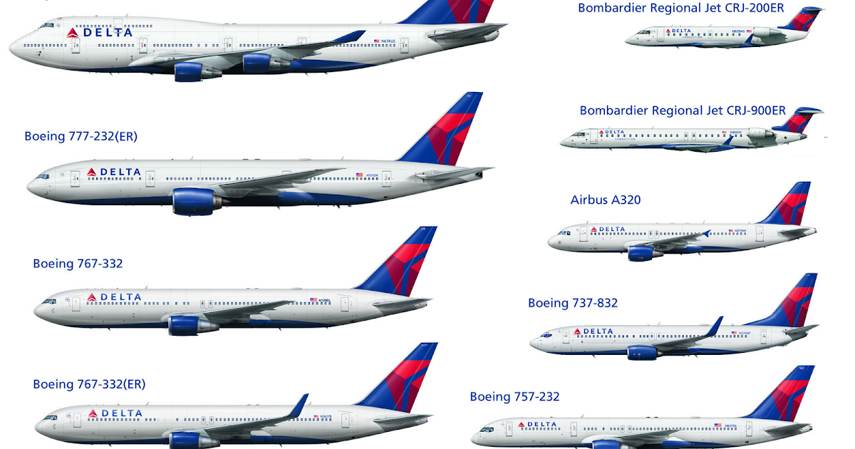 Delta Virtual Airlines Fleet