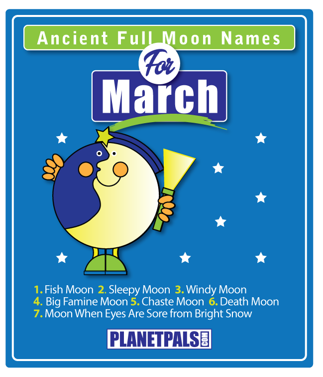 fun facts about io moon fun facts about io moon