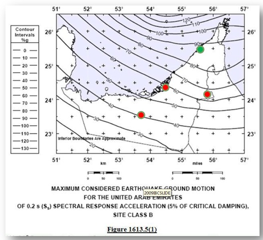 seismic design parameter ss and s1 values for uae