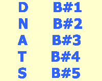 Tough Rebus Riddle : Rebus Riddles