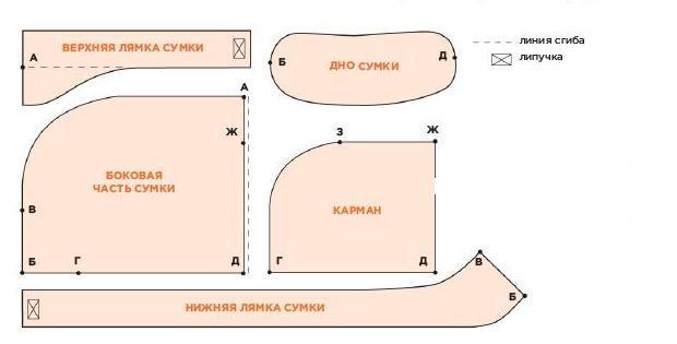 Как сшить джемпер для ребенка (мастер-класс) Как сшить джемпер для ребенка (мастер-класс)