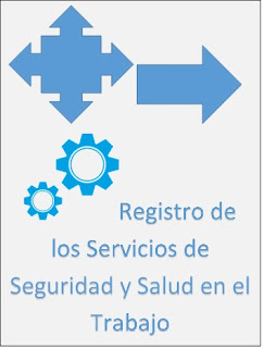 Registro de los Servicios de Seguridad y Salud en el Trabajo Registro de los Servicios de Seguridad