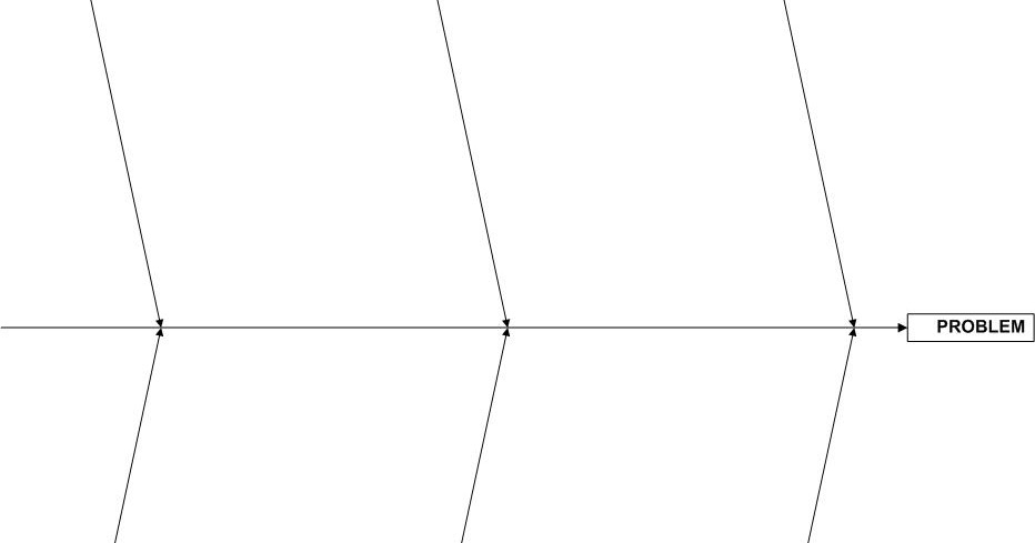 Sle Fishbone Diagram Template 28 Images Blank Fishbone Diagram Template 28 Images Dave R The Sle Ishikawa Diagram