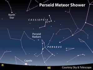 SKYANDTELESCOPE Kabar Terkini Hujan Meteor Bintang Jatuh Selama Puasa 2011