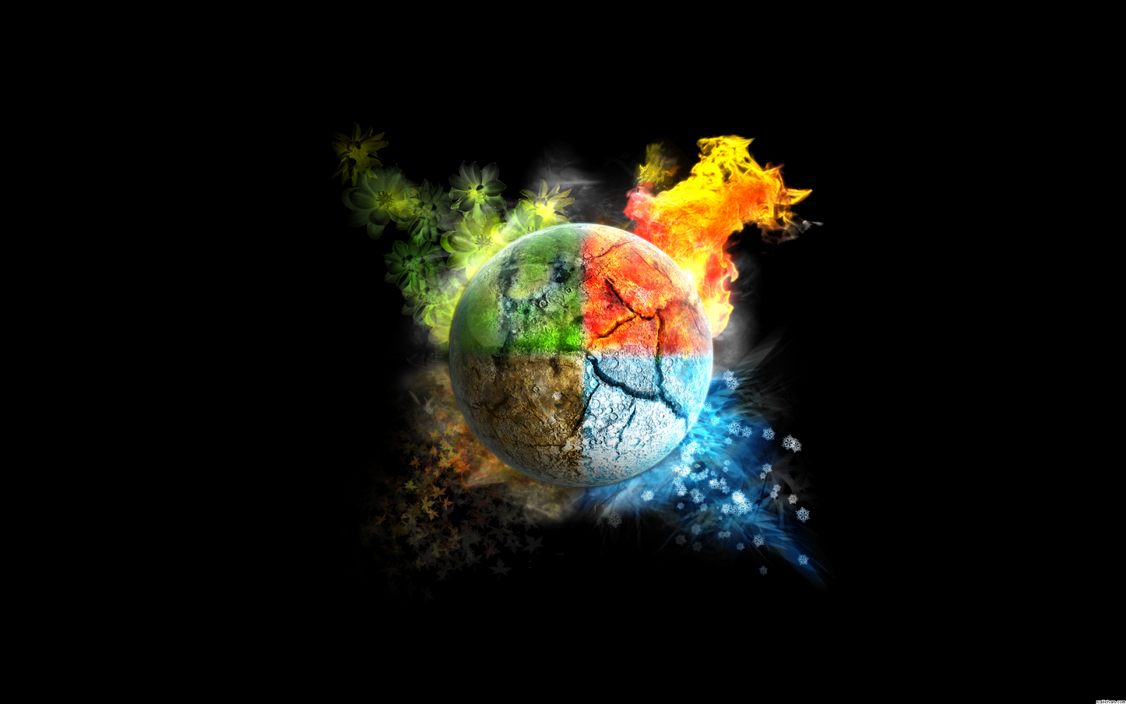 Earth Wind Fire Water Sign