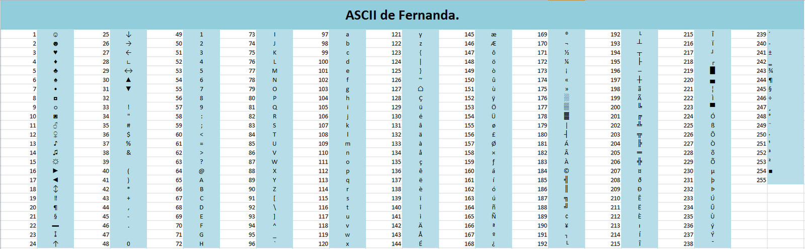formato de asistencias