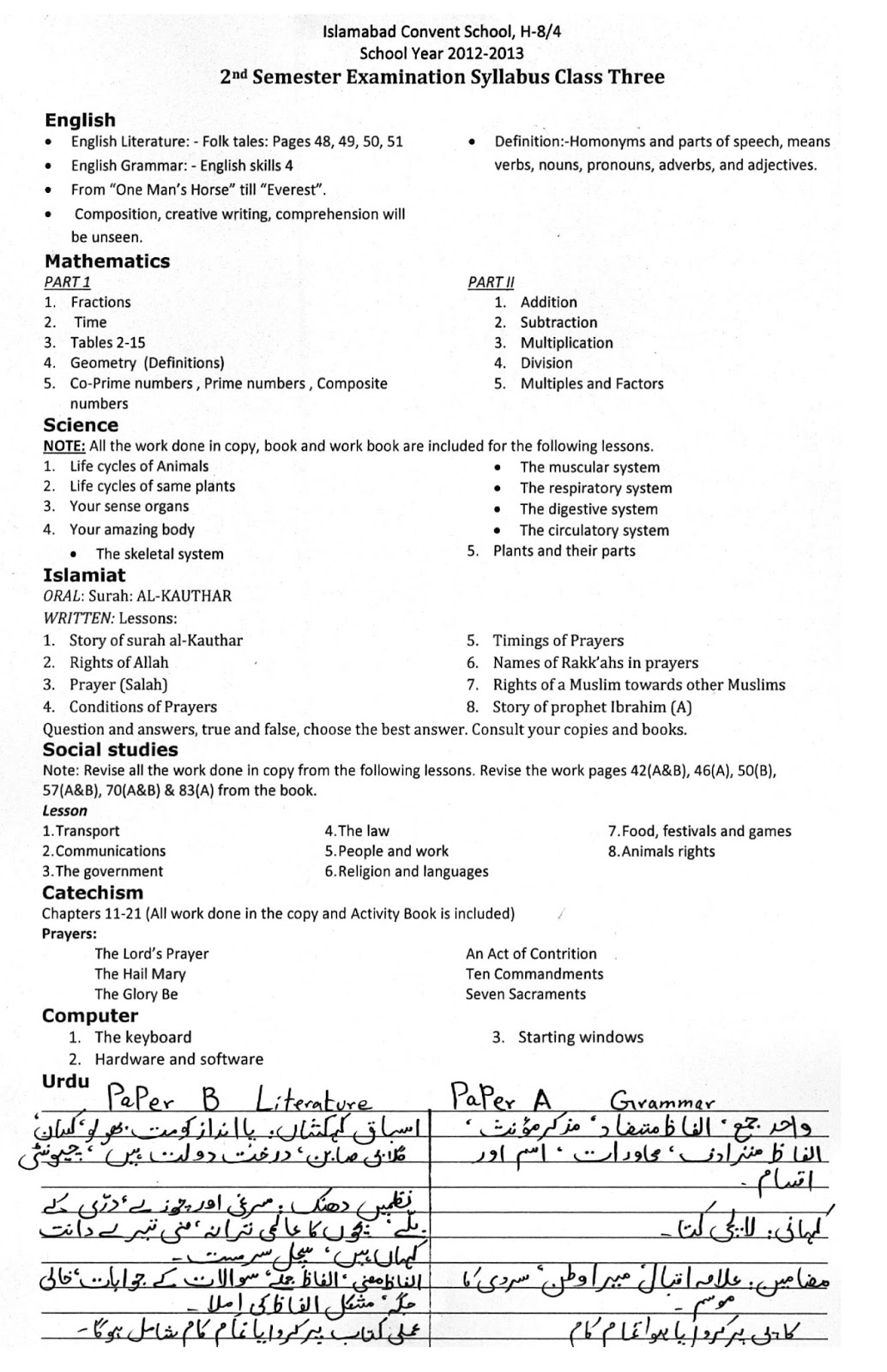 syllabus final examination syllabus final examination