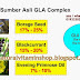 GLA Complex adalah EPO dari Shaklee
