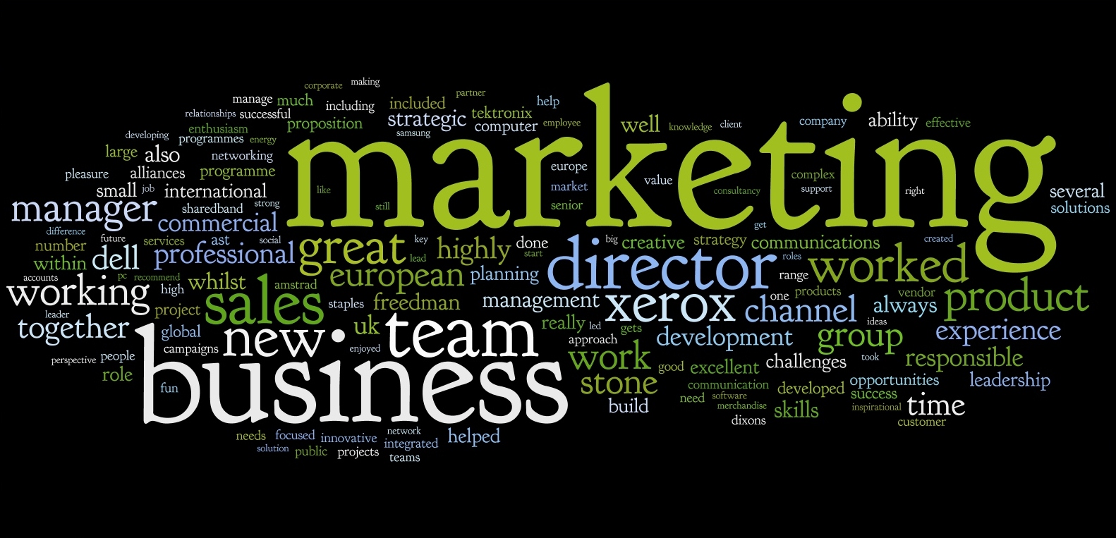 Keith Collins' True Marketing Experience