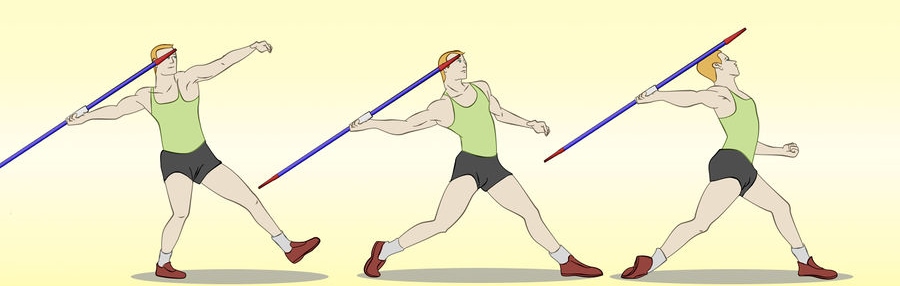 Image result for how to throw a javelin