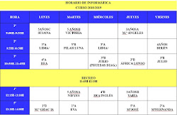 HORARIO INFORMÁTICA