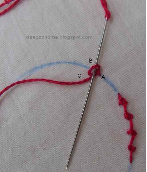 Learn a stitchKnotted chain stitch,a Tutorial