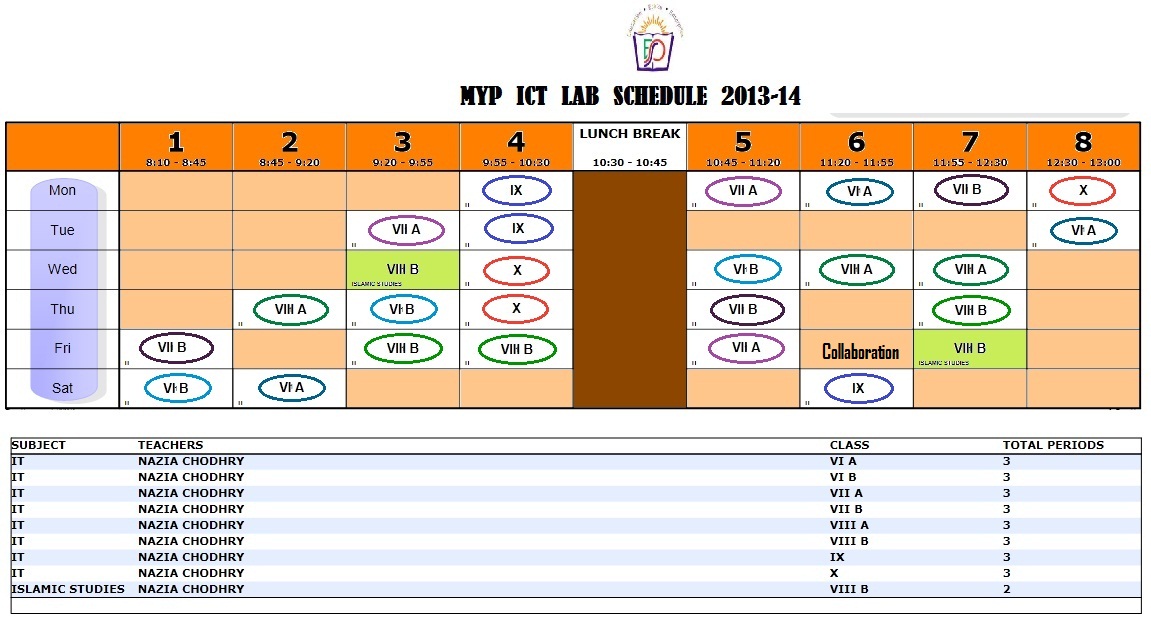 EPS MYP Information & Communication Technology MYP Technology Class
