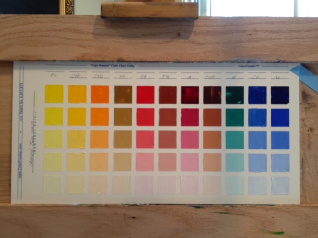 Making Color Charts For Oil Painting
