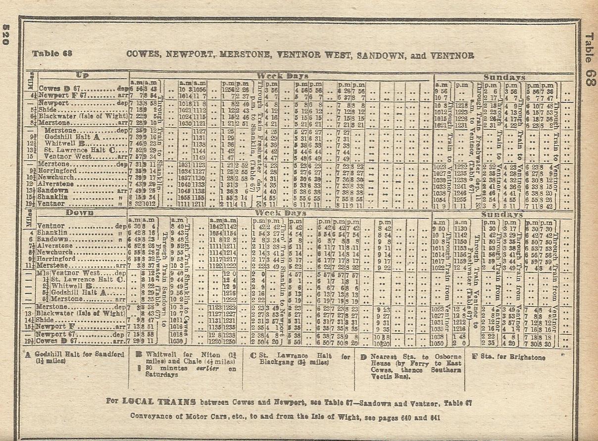 BRITISH RAILWAYS SOUTHERN REGION TIMETABLE SEPTEMBER 1949