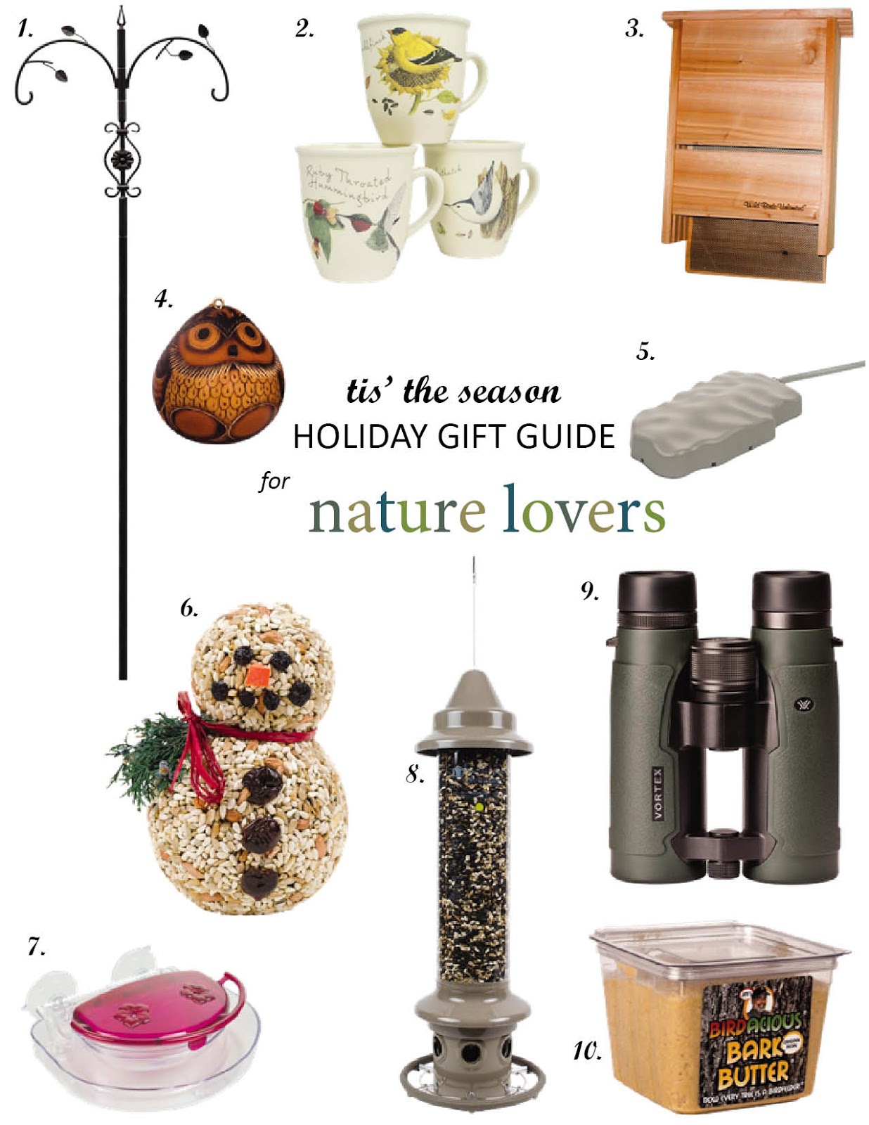 holiday gifts for the nature lover nature notes blog holiday gifts for the nature lover nature notes blog