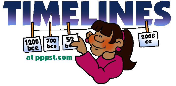 timelines for school projects
