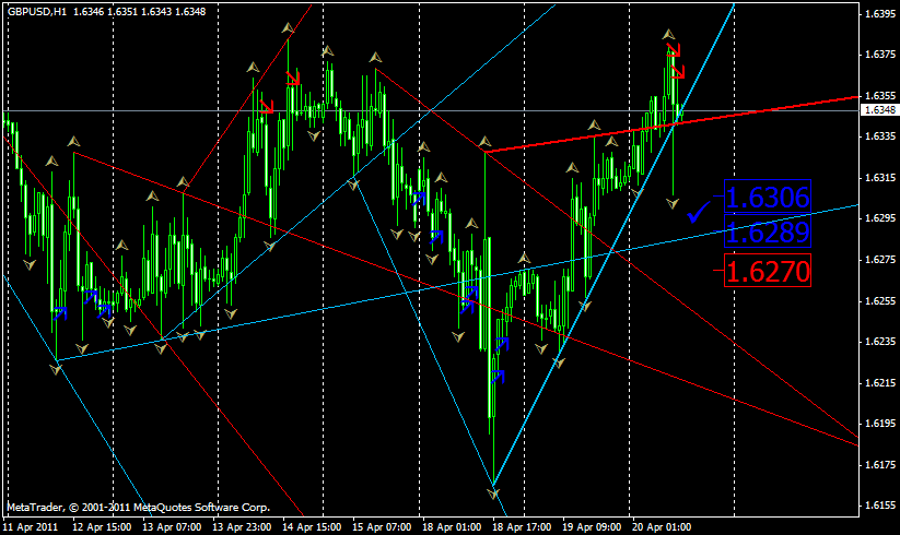 Forex mks system