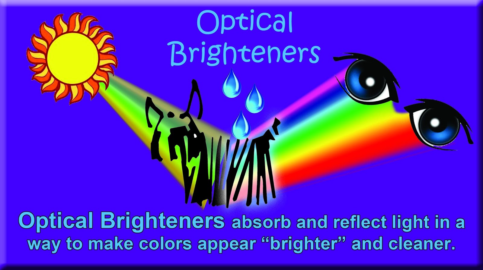 03/13 Global for Life