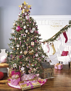 Decorative Christmas Tree Pictures