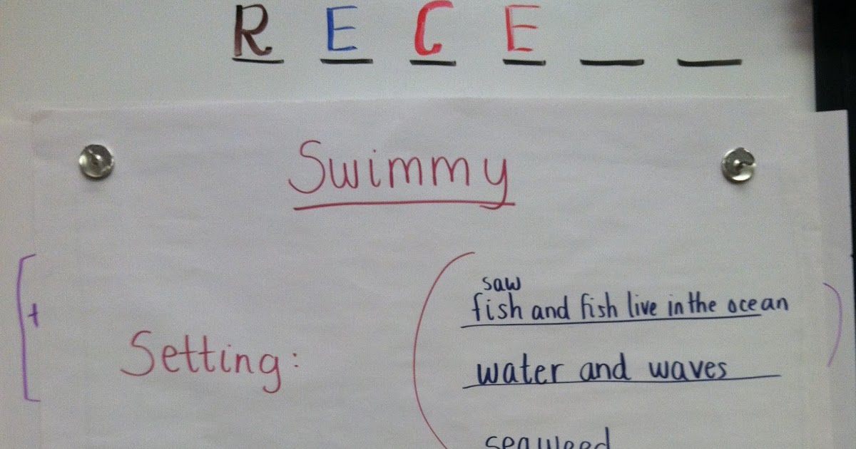 Team J's Second Grade Fun: Setting - Literary Elements Activities
