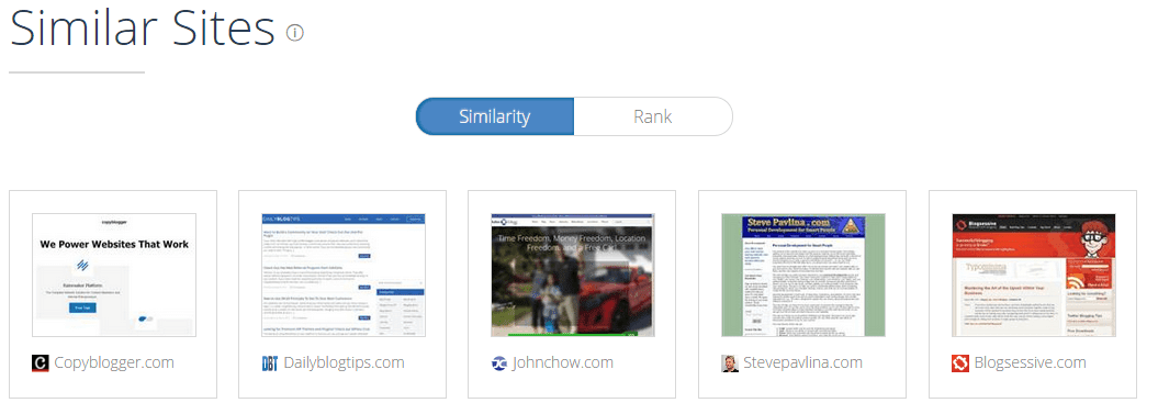 similar sites