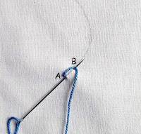 chain stitch 2