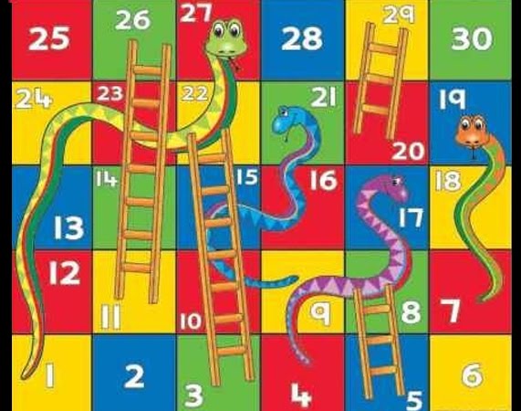 You May Feel Proud To Know That This Game Is An Indian Invention Later It Became One Of The Most Popular Board In World You May Feel Proud To Know That This Game Is An Indian Invention Later It Became One Of The Most Popular Board In World