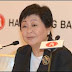 Hang Seng Bank net up 137pc to HK $ 20.05 billion