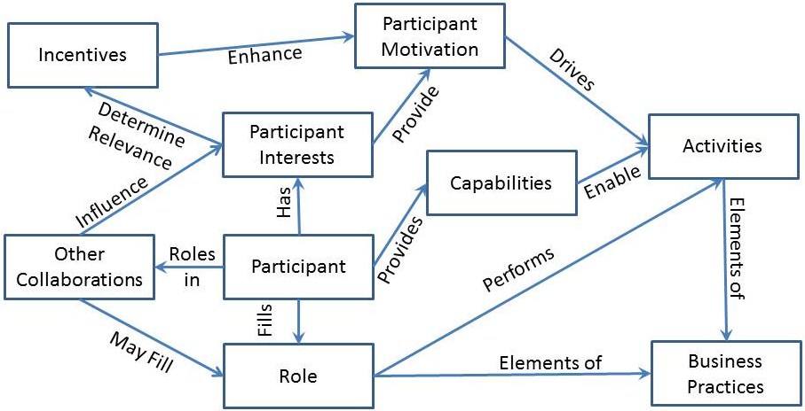 apr drgs a severity adjustment methodology Used to adjust for risk in analyzing hospital performance 4 in order to be paid when will the inpatient apr drg methodology be effective a the department . apr drgs a severity adjustment methodology Used to adjust for risk in analyzing hospital performance 4 in order to be paid when will the inpatient apr drg methodology be effective a the department .