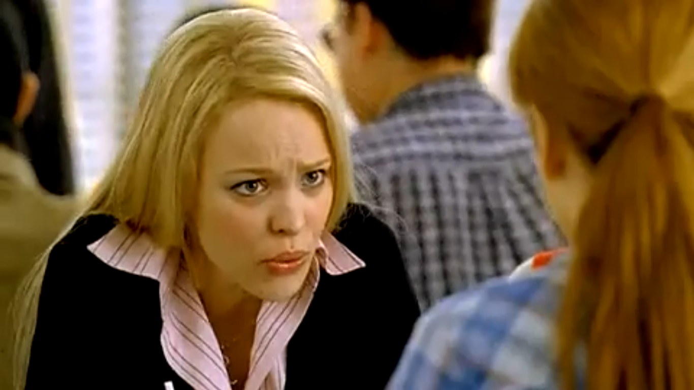 Film and TV Camera Angles